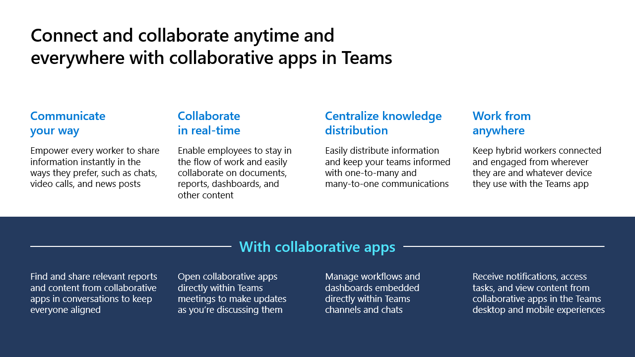 Collaborative_Apps_Offer_2