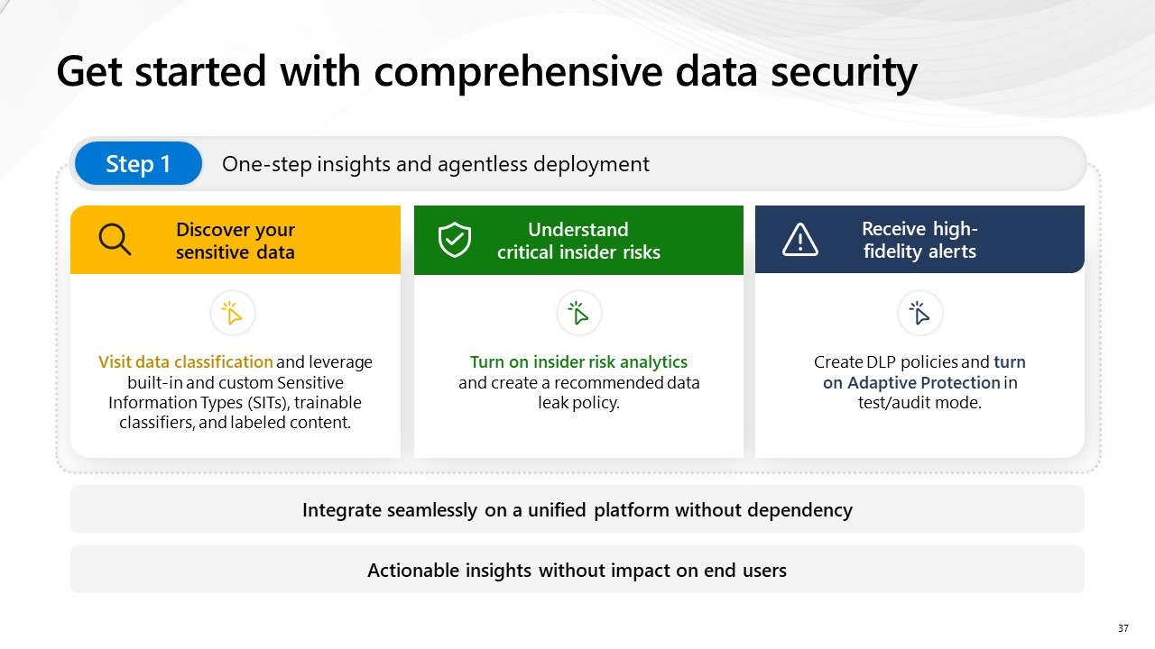 Microsoft Data Security slide 13 - how Microsoft Purview offers one-step insights and agentless deployment, emphasises ease of use.