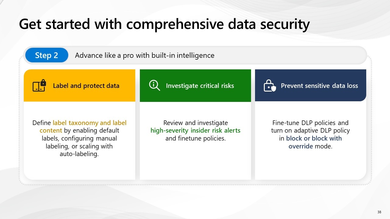 Microsoft Data Security slide 14 - advance like a pro with built-in intelligence by enabling default sensitivity labels, configuring manual labelling, or scaling with auto-labelling; review and investigate high-severity insider risks; fine-tune policies and go from audit-only to enabling policy tips for user feedback and even blocks with or without override capability.