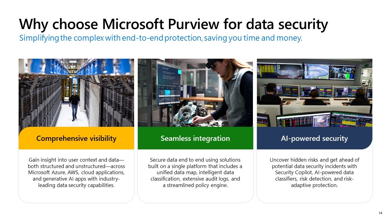 Microsoft Data Security slide 7 - why choose Microsoft Purview for data security? Comprehensive visibility, seamless integration, and AI-powered security.