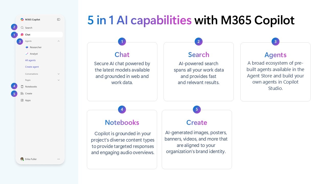 AI capabilities with Microsoft 365 Copilot - Chat, Search, Agents, Notebooks, Create